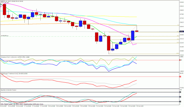 Click to Enlarge

Name: gbpjpy 4h.gif
Size: 28 KB