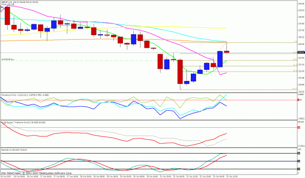 Click to Enlarge

Name: gbpjpy 4h.gif
Size: 28 KB