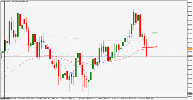 Click to Enlarge

Name: NZD-CAD Weekly.png
Size: 24 KB