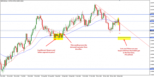 Click to Enlarge

Name: gbpusd_w_15.12.png
Size: 38 KB
