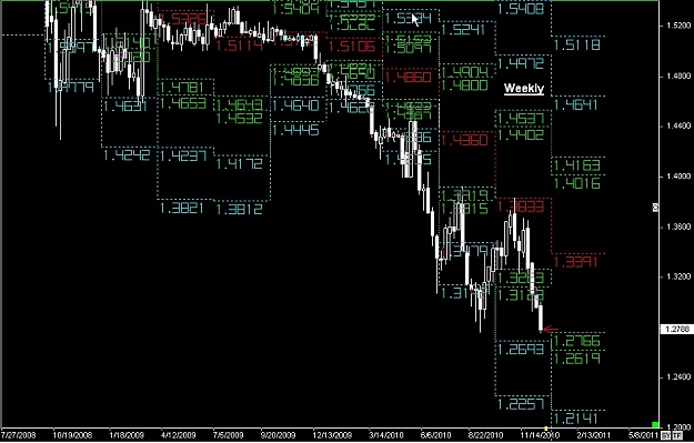 Click to Enlarge

Name: S & L  LEVELS 07 Dec. 15, 2010 16.22.jpg
Size: 124 KB