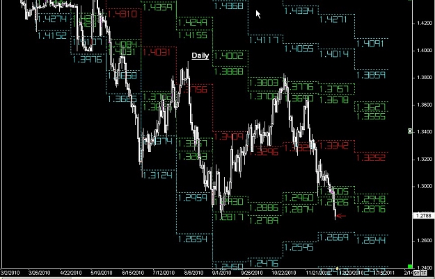 Click to Enlarge

Name: S & L  LEVELS 08 Dec. 15, 2010 16.22.jpg
Size: 139 KB