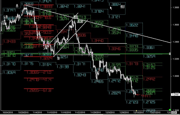 Click to Enlarge

Name: S & L  LEVELS 09 Dec. 15, 2010 16.23.jpg
Size: 174 KB