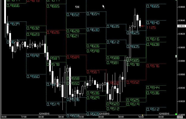 Click to Enlarge

Name: S & L  LEVELS 10 Dec. 15, 2010 16.41.jpg
Size: 135 KB