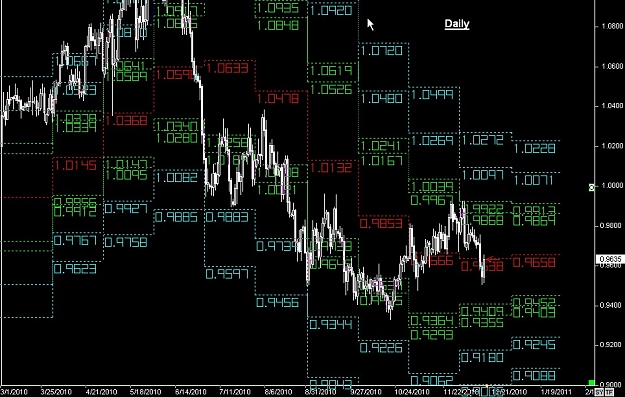 Click to Enlarge

Name: S & L  LEVELS 12 Dec. 15, 2010 16.42.jpg
Size: 160 KB