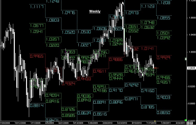 Click to Enlarge

Name: S & L  LEVELS 13 Dec. 15, 2010 16.42.jpg
Size: 151 KB