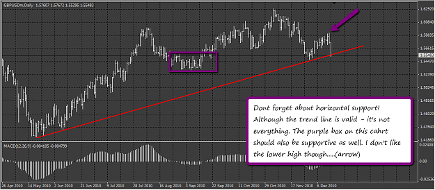 Click to Enlarge

Name: gbpusd.png
Size: 53 KB