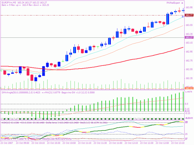 Click to Enlarge

Name: 20071023 typical ey pattern.gif
Size: 22 KB