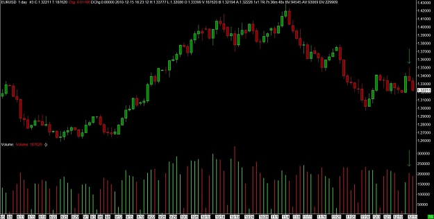 Click to Enlarge

Name: chart.jpg
Size: 100 KB