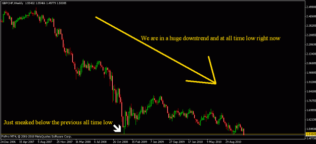 Click to Enlarge

Name: gbpchf.gif
Size: 15 KB