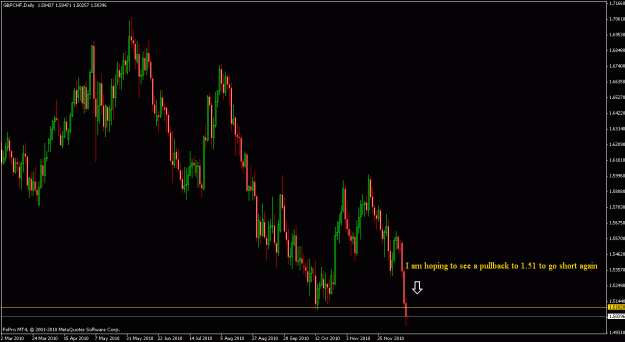 Click to Enlarge

Name: gbpchf1.gif
Size: 21 KB