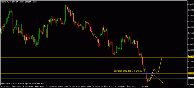 Click to Enlarge

Name: gbpchf2.gif
Size: 13 KB