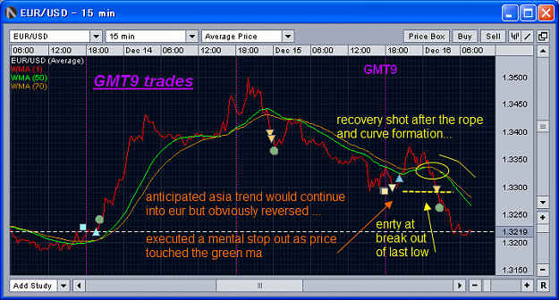 Click to Enlarge

Name: Noname 20101215_2 for upload to FF.png
Size: 46 KB