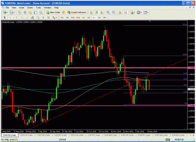 Click to Enlarge

Name: eurusd.gif
Size: 34 KB