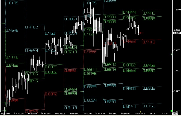 Click to Enlarge

Name: S & L  LEVELS 15 Dec. 15, 2010 18.25.jpg
Size: 137 KB