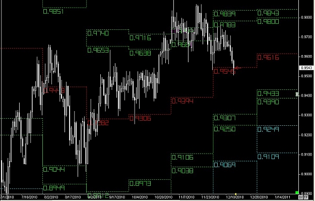 Click to Enlarge

Name: S & L  LEVELS 16 Dec. 15, 2010 18.25.jpg
Size: 114 KB