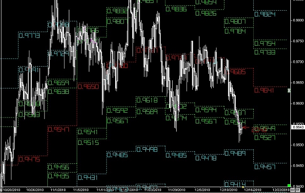 Click to Enlarge

Name: S & L  LEVELS 17 Dec. 15, 2010 18.26.jpg
Size: 148 KB