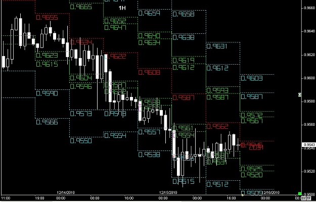 Click to Enlarge

Name: S & L  LEVELS 18 Dec. 15, 2010 18.26.jpg
Size: 127 KB