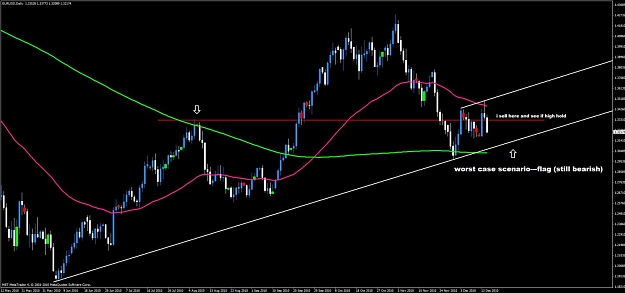Click to Enlarge

Name: chart1.jpg
Size: 84 KB