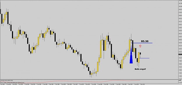 Click to Enlarge

Name: chart2.jpg
Size: 65 KB