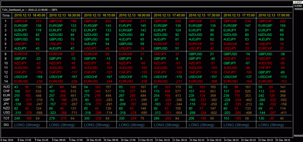 Click to Enlarge

Name: dashboard.gif
Size: 52 KB