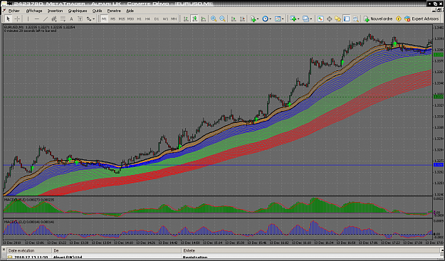Click to Enlarge

Name: Capture-2423780: MetaTrader - Alpari UK - Compte D�mo - [EURUSD,M1].png
Size: 78 KB