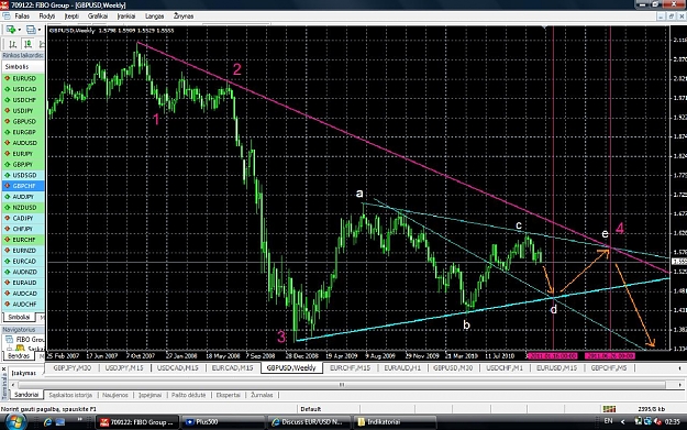Click to Enlarge

Name: GBPUSD_20101216.jpg
Size: 229 KB