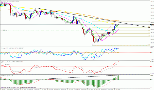 Click to Enlarge

Name: gbpjpy 1h.gif
Size: 37 KB