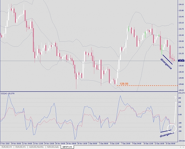 Click to Enlarge

Name: GBPJPY, H4, 2010 December 16.jpg
Size: 307 KB