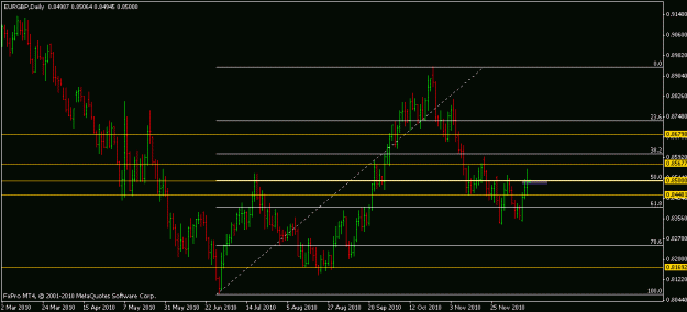 Click to Enlarge

Name: eurgbp.gif
Size: 12 KB