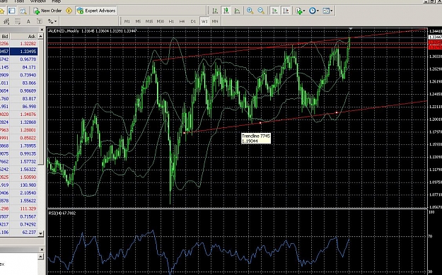 Click to Enlarge

Name: audnzd weekly.JPG
Size: 188 KB