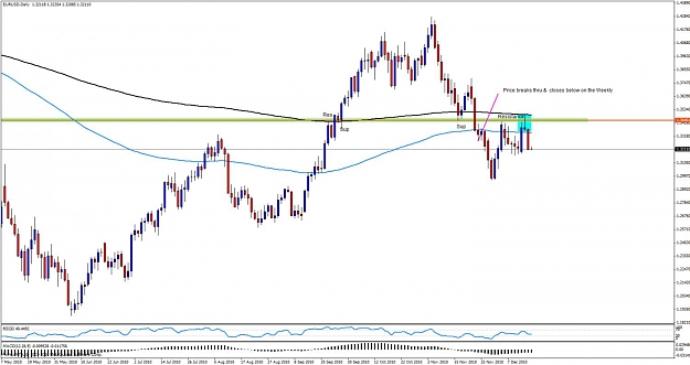 Click to Enlarge

Name: euro www pbdaily.jpg
Size: 107 KB