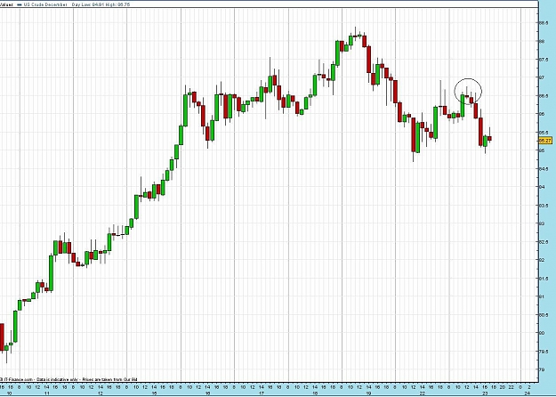 Click to Enlarge

Name: oil2.jpg
Size: 177 KB