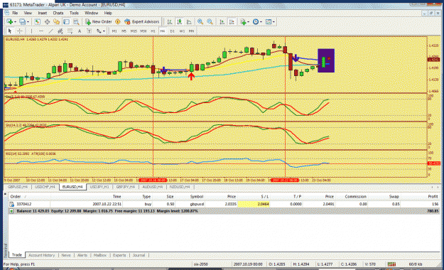 Click to Enlarge

Name: eurusd.gif
Size: 57 KB