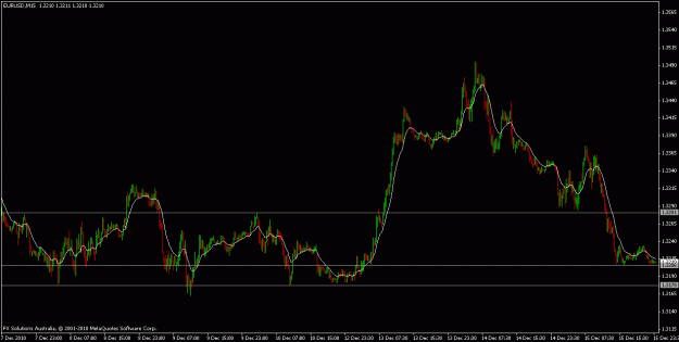 Click to Enlarge

Name: plo.gif
Size: 17 KB