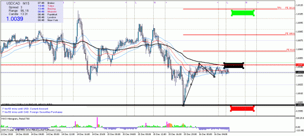 Click to Enlarge

Name: my trade.gif
Size: 27 KB
