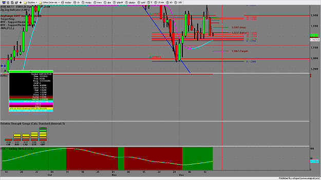 Click to Enlarge

Name: chart3146.gif99.png
Size: 156 KB