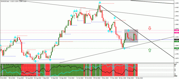 Click to Enlarge

Name: chart.gif
Size: 37 KB