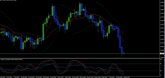 Click to Enlarge

Name: gbpchf.jpg
Size: 229 KB