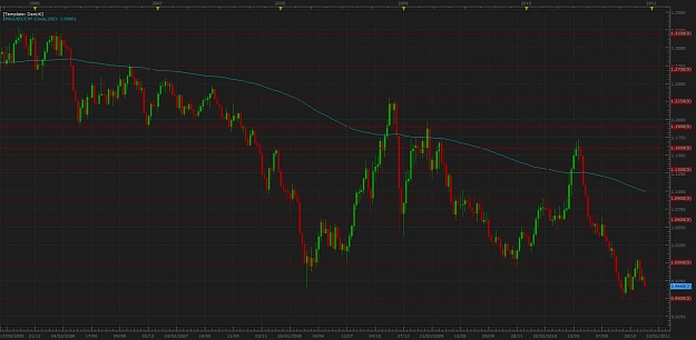 Click to Enlarge

Name: USD-CHF, W.jpg
Size: 83 KB