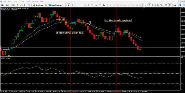 Click to Enlarge

Name: EUR 30range bars.png
Size: 36 KB