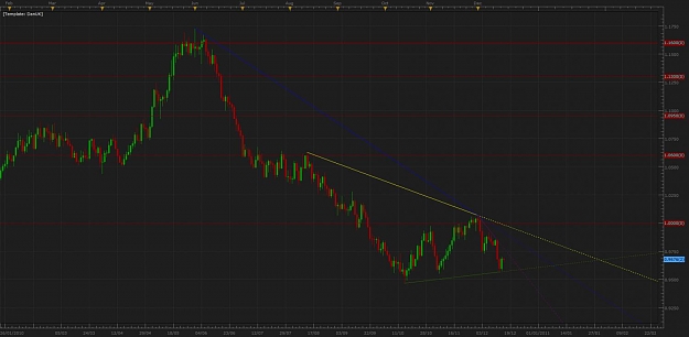 Click to Enlarge

Name: USD-CHF, D1.jpg
Size: 70 KB