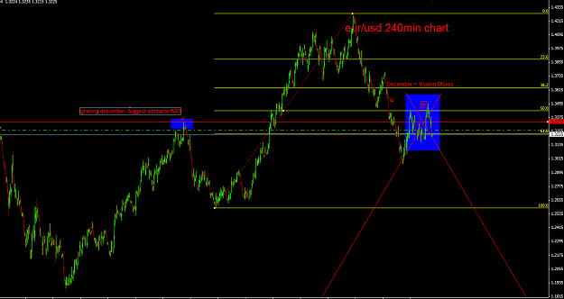 Click to Enlarge

Name: eurusd.png
Size: 28 KB