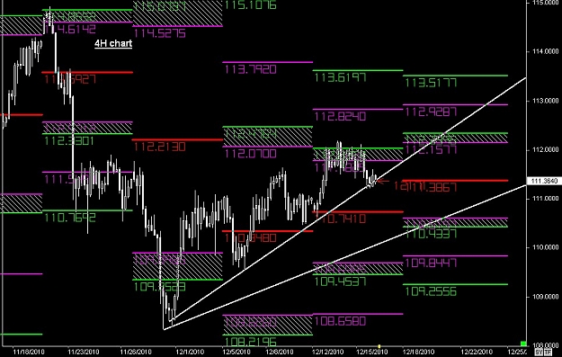 Click to Enlarge

Name: S & L  LEVELS 01 Dec. 16, 2010 03.37.jpg
Size: 136 KB