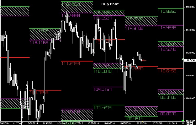 Click to Enlarge

Name: S & L  LEVELS 03 Dec. 16, 2010 03.38.jpg
Size: 121 KB