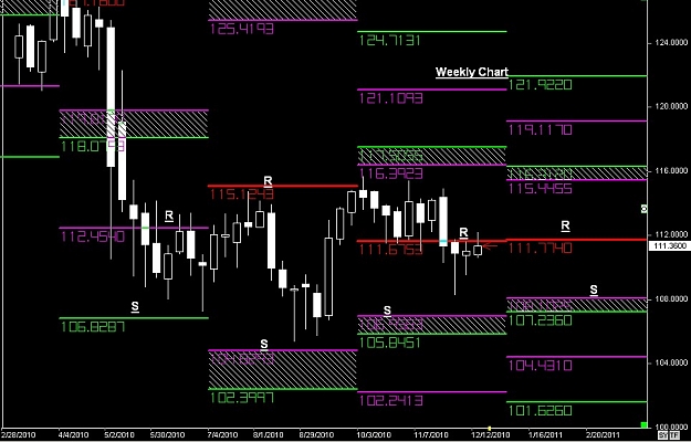 Click to Enlarge

Name: S & L  LEVELS 04 Dec. 16, 2010 03.38.jpg
Size: 103 KB