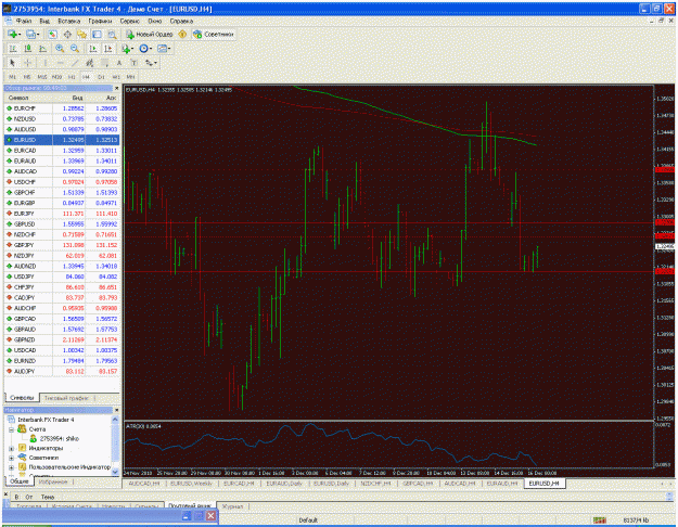 Click to Enlarge

Name: eurusd 4h.gif
Size: 76 KB
