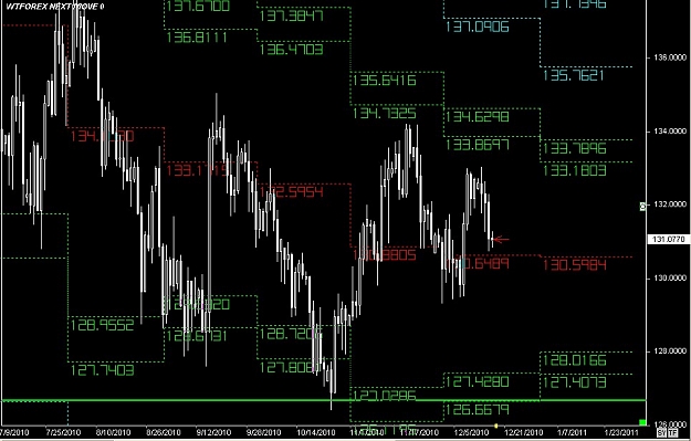 Click to Enlarge

Name: S & L  LEVELS 08 Dec. 16, 2010 03.53.jpg
Size: 117 KB