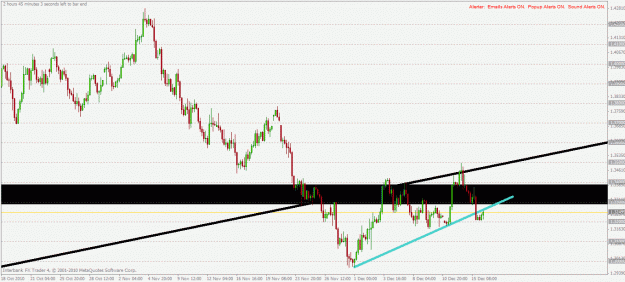 Click to Enlarge

Name: eurusd h4 16.12.2010.gif
Size: 27 KB