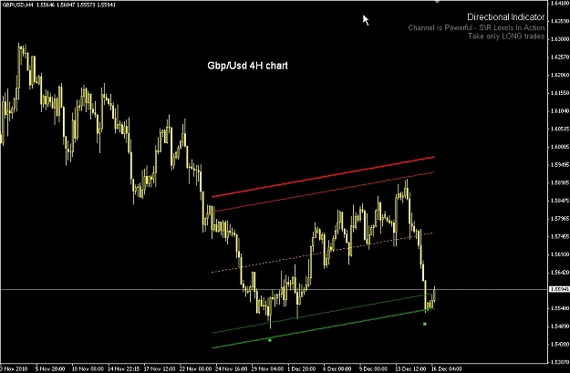 Click to Enlarge

Name: S & L  LEVELS 11 Dec. 16, 2010 04.35.jpg
Size: 83 KB